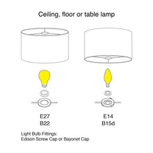 Load image into Gallery viewer, Illustration of lamp fittings: E27, B22, E14, and B15d for ceiling, floor or table lamps.