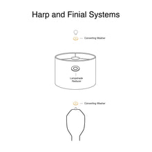 Load image into Gallery viewer, Illustration of harp and finial systems showing lampshade reducer and converting washer components