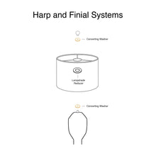 Load image into Gallery viewer, Illustration of harp and finial systems showing lampshade reducer and converting washer components